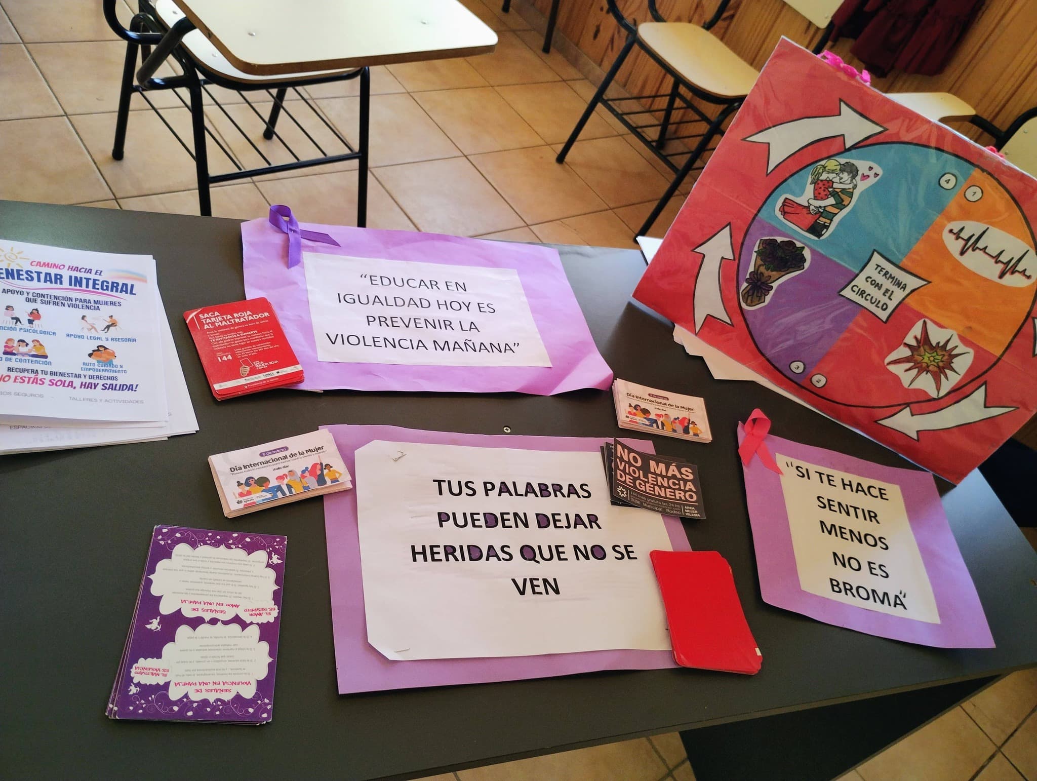 Mes de la Mujer | Trabajo en territorio